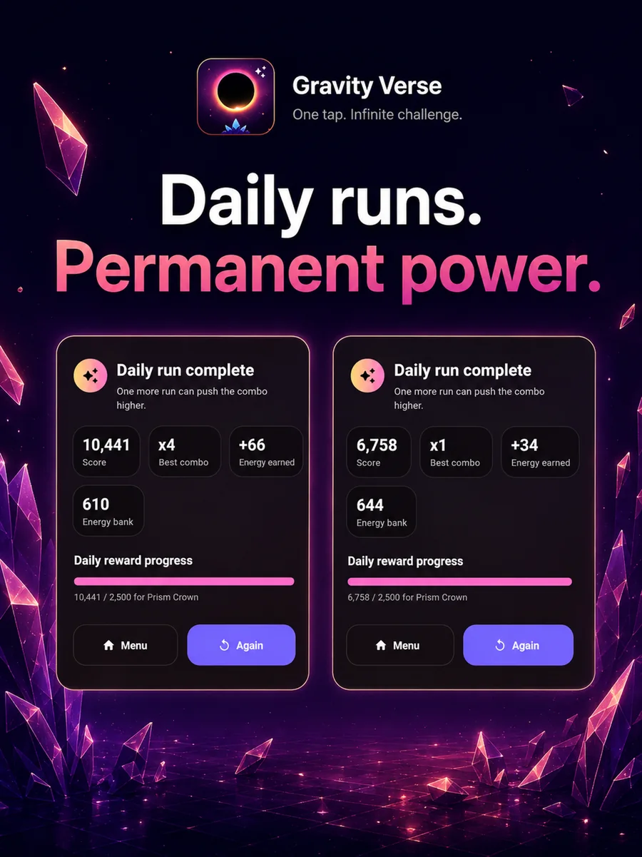 Gravity Verse screenshot: Daily runs and permanent power.